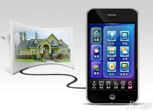 智能家居入口争夺战升级 谁将主宰未来家庭消费设备?