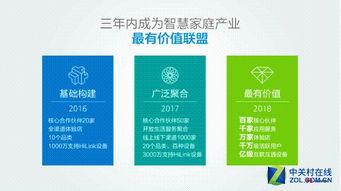 华为HiLink 以普通话为桥梁，构建无缝互联的智慧家庭新生态